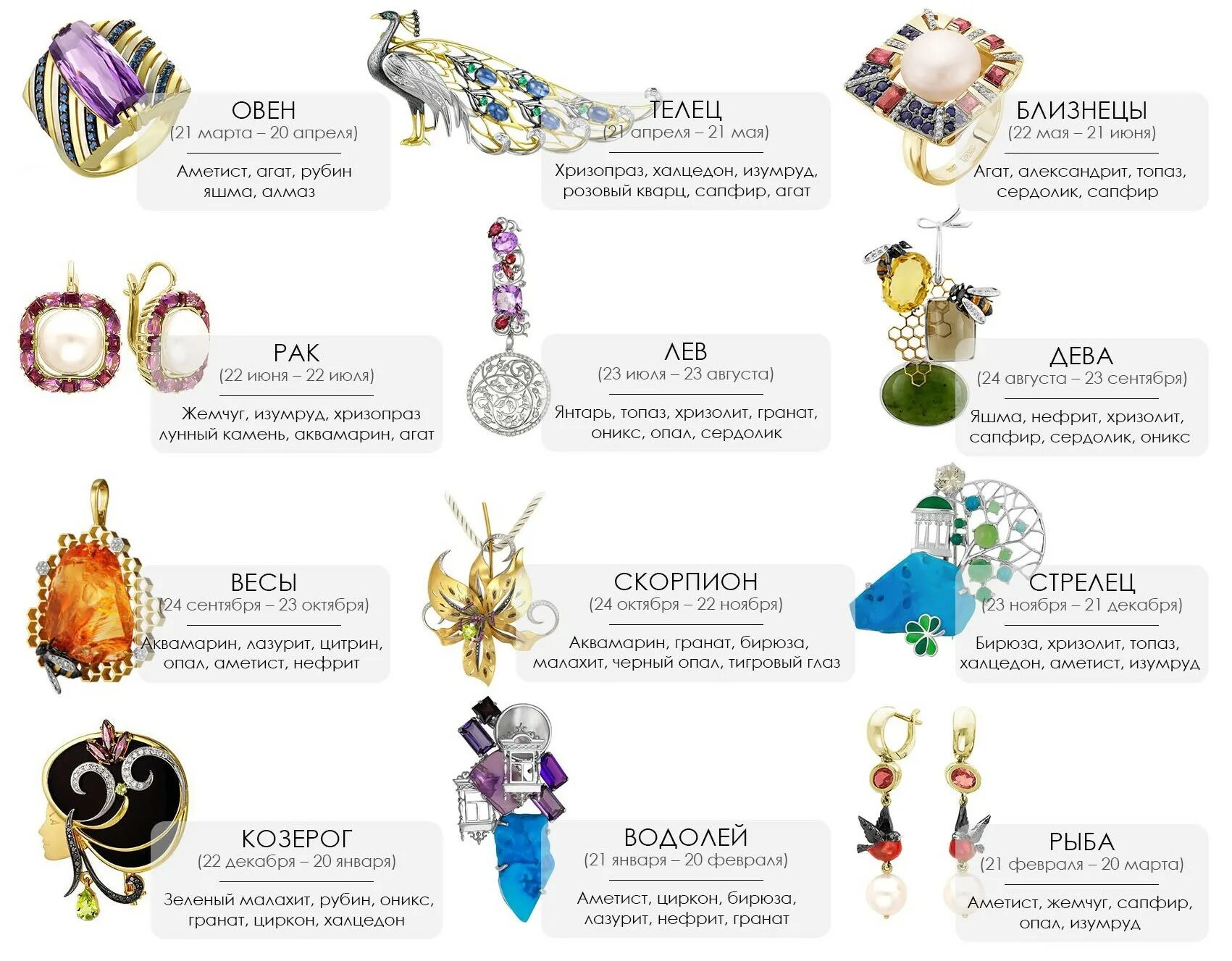 рыбы камень по знаку зодиака. сапфир рубин изумруд топаз бриллиант. александрит, топаз, гранат, аквамарин. аметист камень знак зодиака. бирманский рубин огранки кушон.