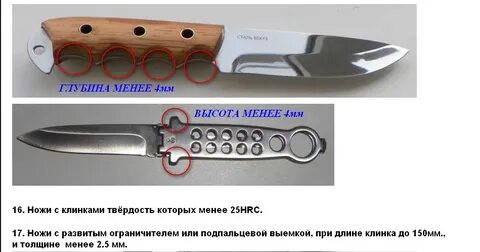 Какое лезвие ножа считается холодным оружием