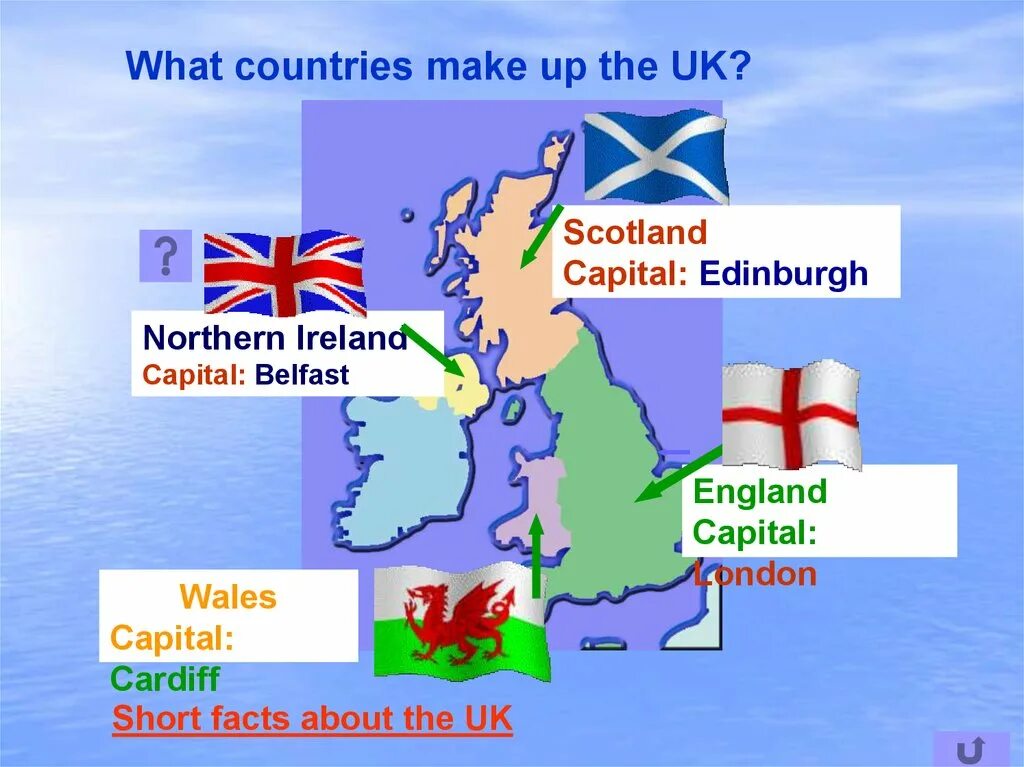 Столицы uk. Части uk. Four Parts of the uk. Части United Kingdom.