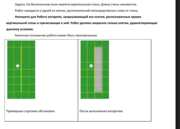 Алгоритм закрашивания клеток поля для робота. Задача 2 напишите алгоритм для робота. Алгоритм для робота с вертикальной стеной. Робот кумир задания вертикальная стена.