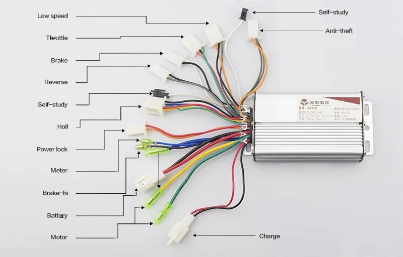 Как снять ограничение скорости на электровелосипеде. Brushless Motor Controller 36v 350w схема. Контроллер для электросамоката 48v 21а. Схема контроллера электровелосипеда 48 вольт. Brushless Motor Controller 36v 350w распиновка.