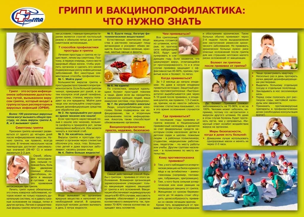 Прививка от ангины
