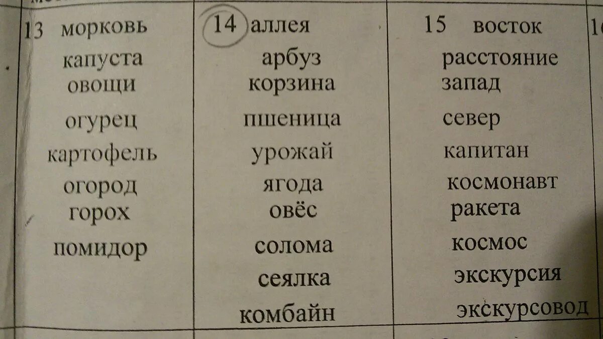 Слово аллея разделить на слоги. Слово аллея разделить на слоги