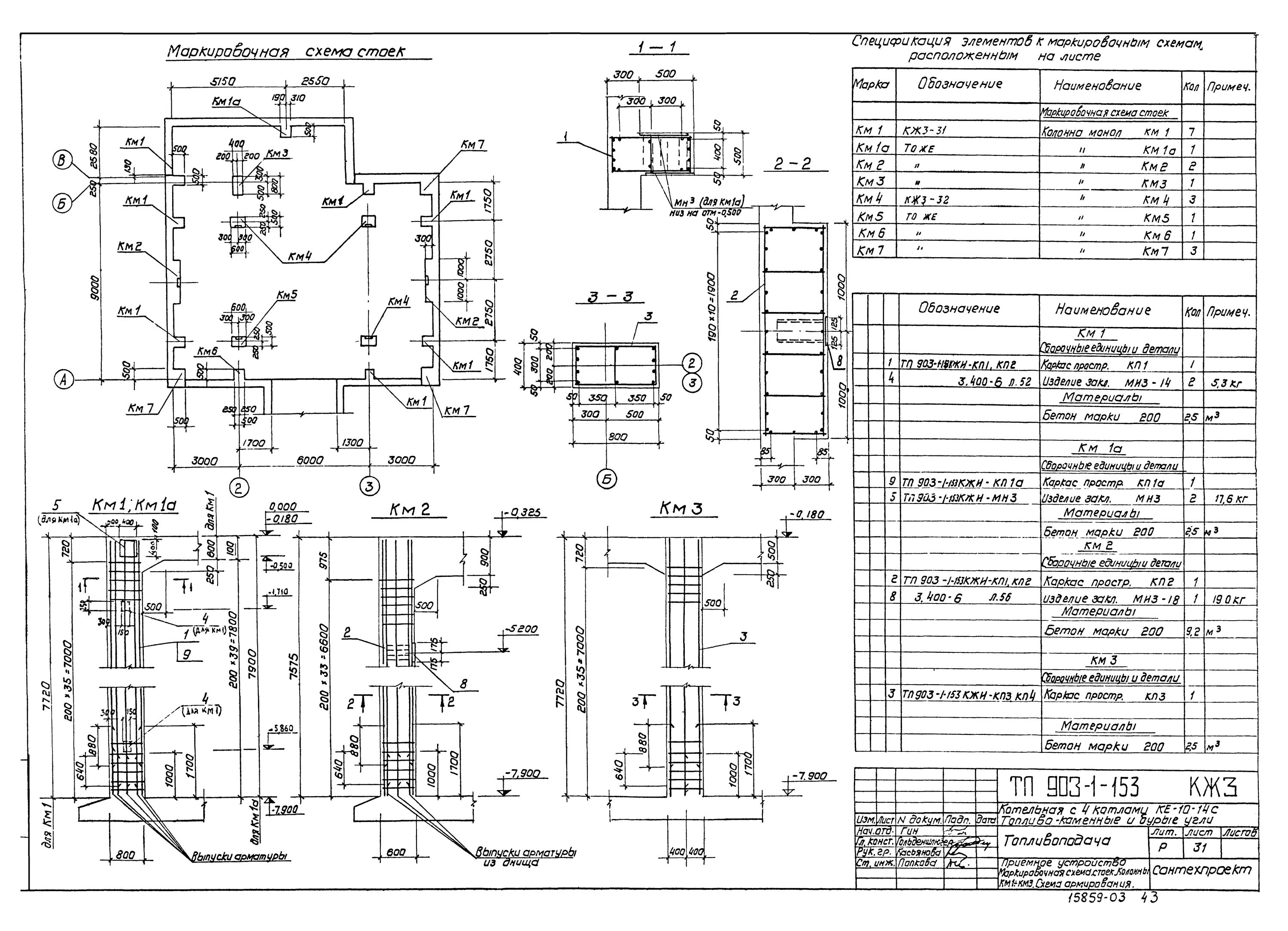 Балка бм-3 пп вкн-32. Колонны км. Стойка скм 1. Типовые км колонны пдф торговый центр. Колонны км.