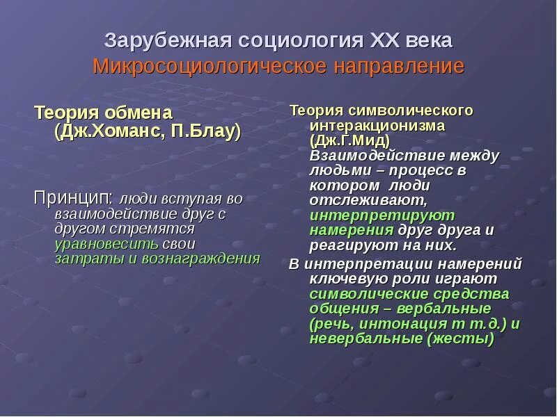 Социология 20 века. Направления социологии 20 века. Зарубежная социология 20 века. Социология 19 20 века.