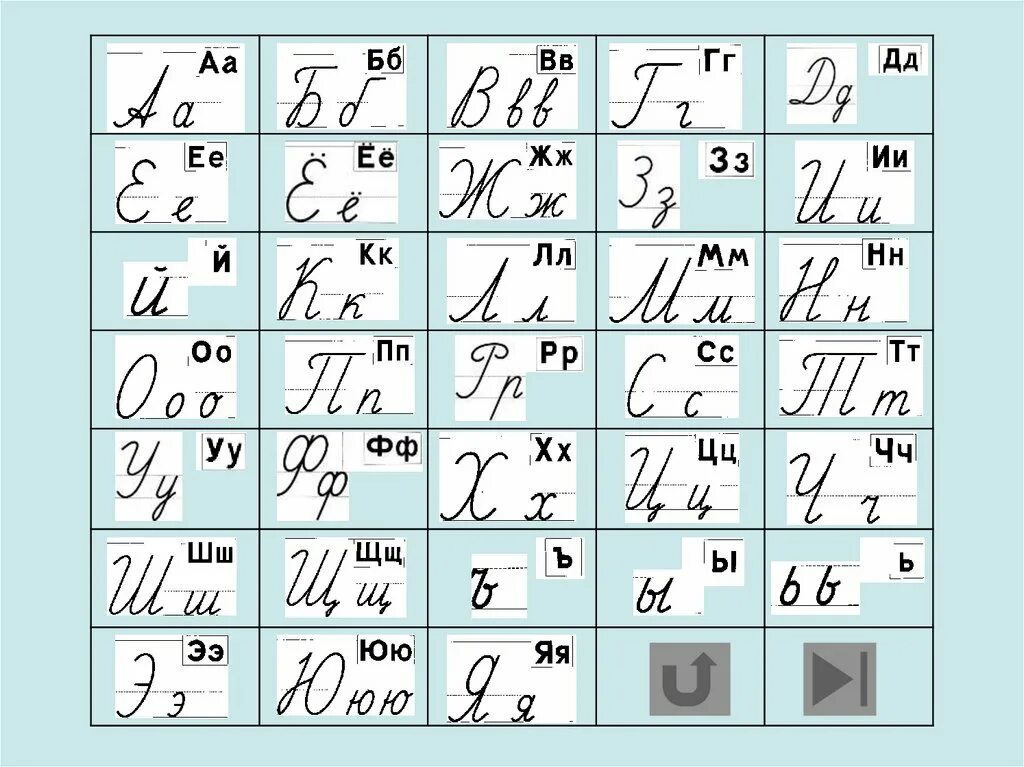 Русский алфавит письменные буквы заглавные и строчные. Прописные письменные буквы русского алфавита. Строчные письменные буквы русского алфавита таблица. Алфавит русский прописной и печатный. Алфавит русский прописной печатный