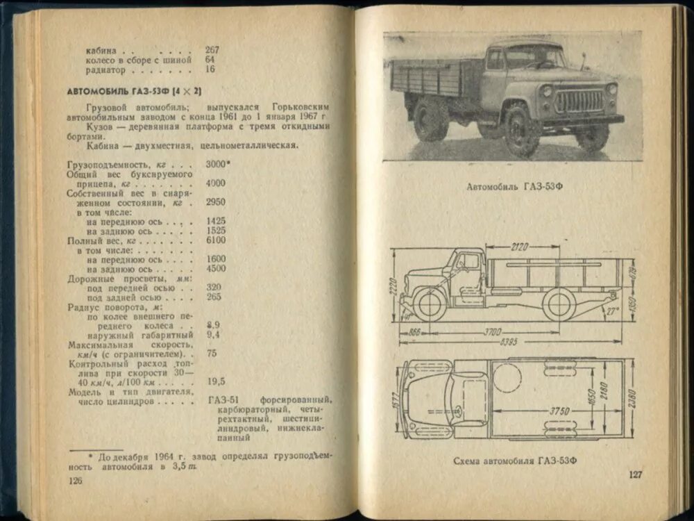 Сколько весит зил 131. ГАЗ-53 технические характеристики. Характеристика кузова ГАЗ-53. Вес кузова ГАЗ 53 бортовой. Автомобиль ГАЗ 53 технические характеристики.