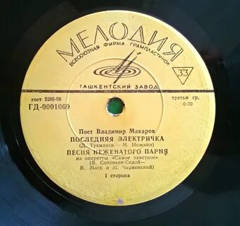 Электричка песня