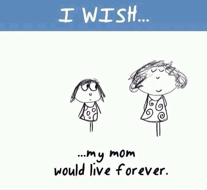 I wish my this. I Wish картинки. Wishes в английском языке. Предложения с Wish. Wish правило.