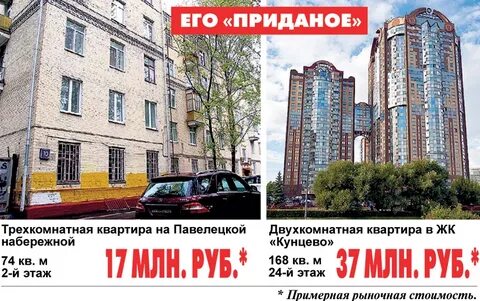 Квартира воли