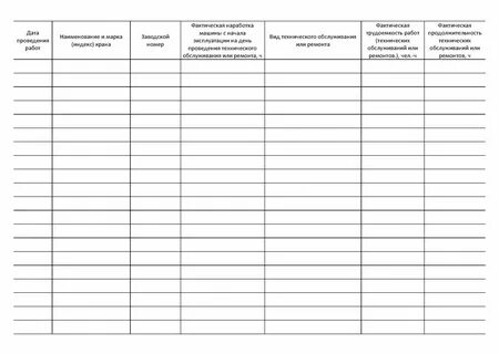 Журнал освидетельствования форма