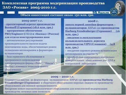 Инвестиционный проект технического перевооружения