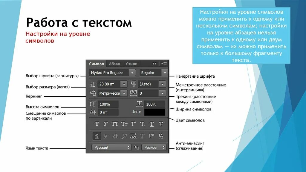 Настройки текста. Работа с текстом в фотошопе. Тех работы. Adobe Photoshop работа с текстом. Верстка текста в фотошопе.