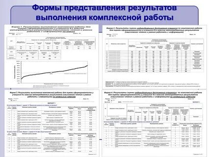 Читательская грамотность 9 класс диагностическая работа гольфстрим