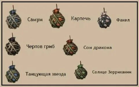 Ведьмак зелья