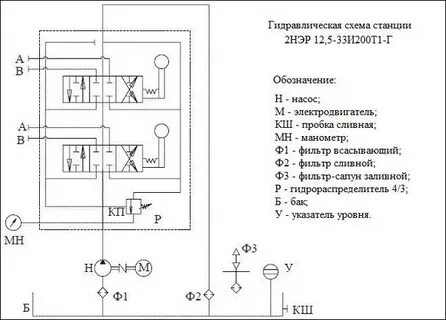 Схемы гидравлических станций