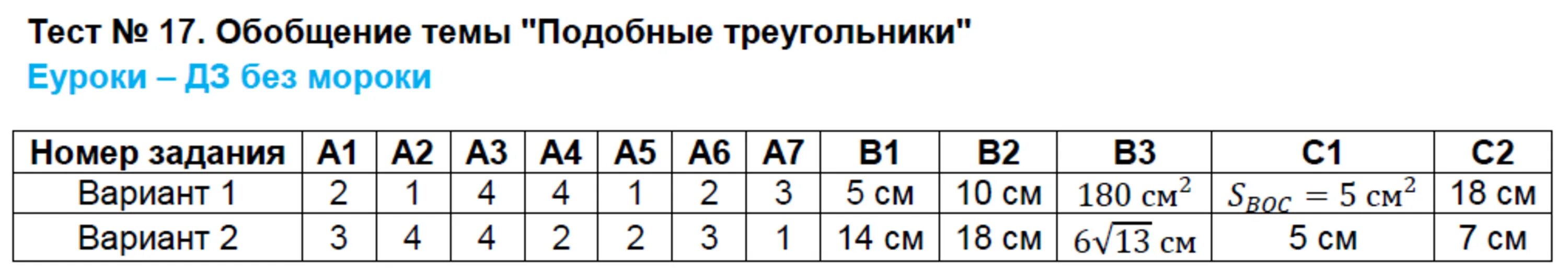 Тесты 13 17