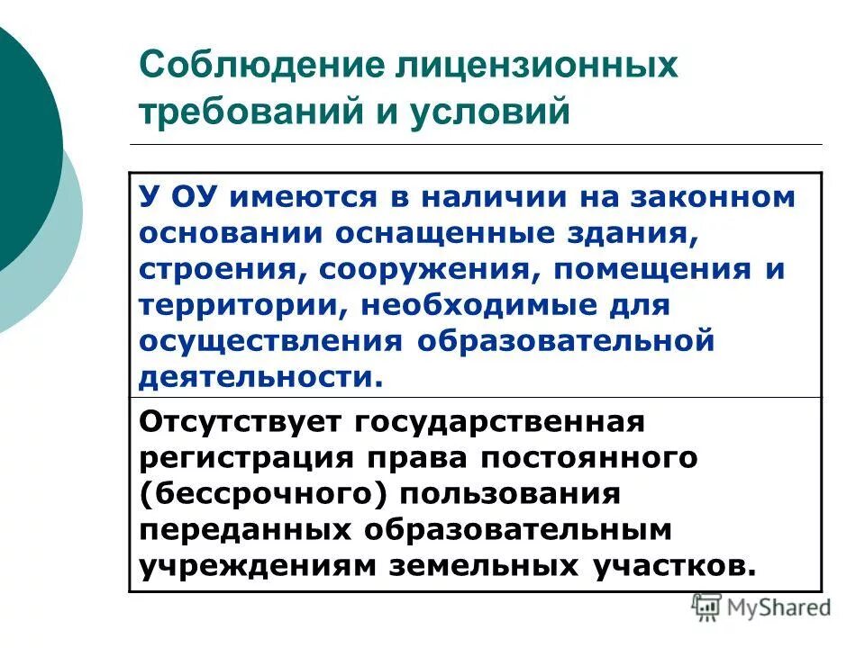 наличия законных оснований и