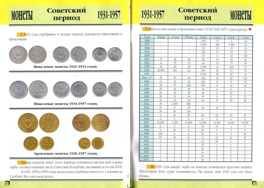 Список монет по годам. Список монет по годам