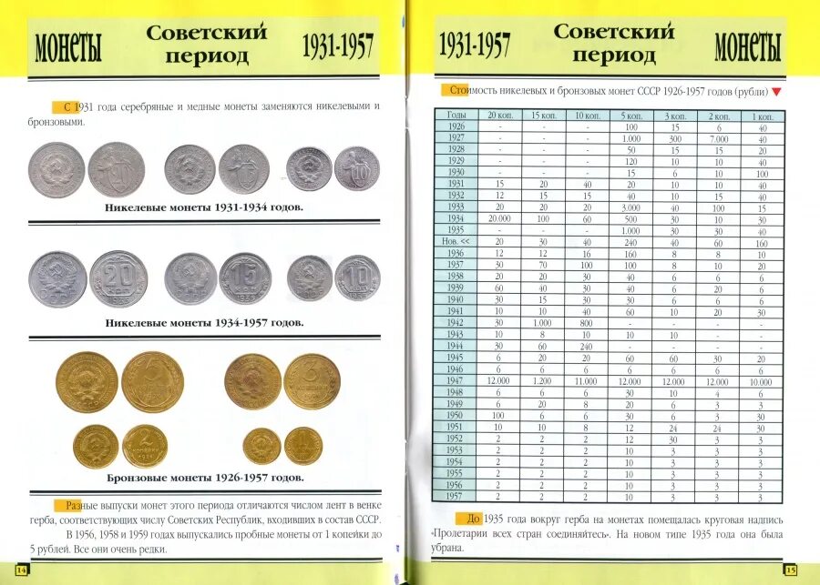 Сколько стоит монета по годам. Таблица дорогих монет. Таблица редких монет. Таблица стоимости современных монет. Таблица стоимости старинных монет.