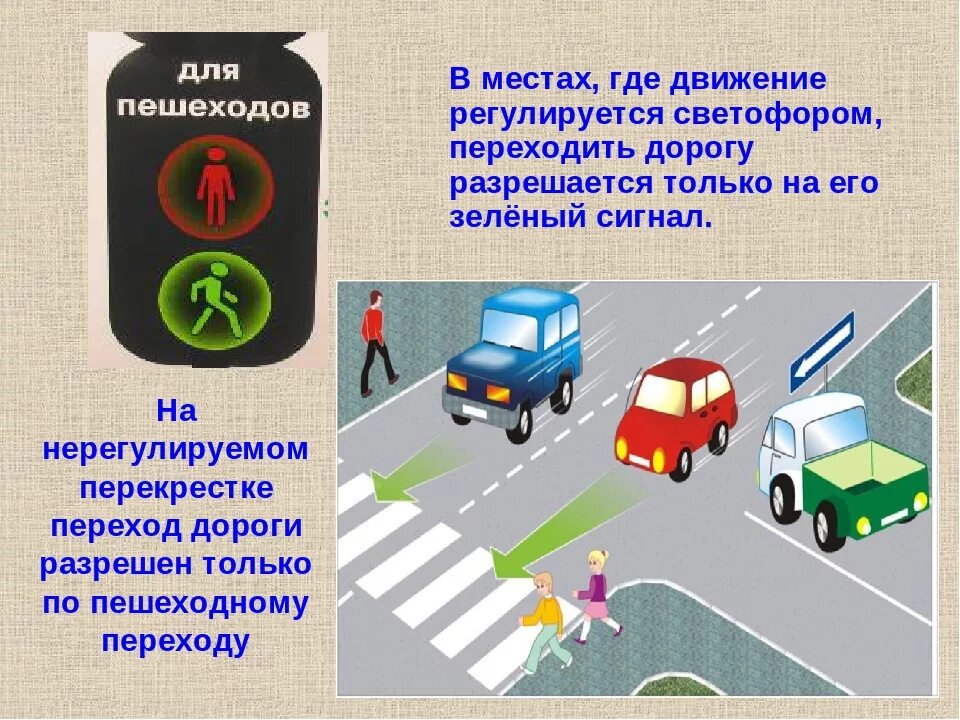 ПДД для пешеходов. Регулируемый и нерегулируемый пешеходный переход. Сигналы светофора для пешеходов. Правила перехода дороги.