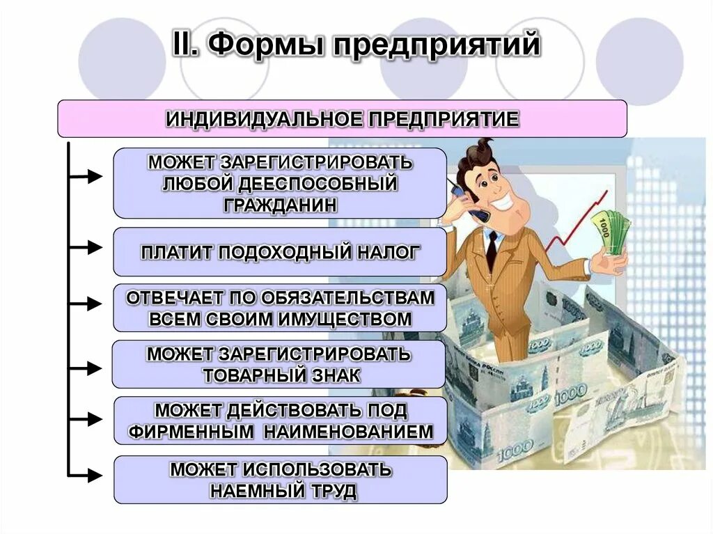 Зарегистрировать частную организацию. Индивидуальное предприятие. Индивидуальные частные предприятия. Индивидуальная форма предприятия. Индивидуальное предри.