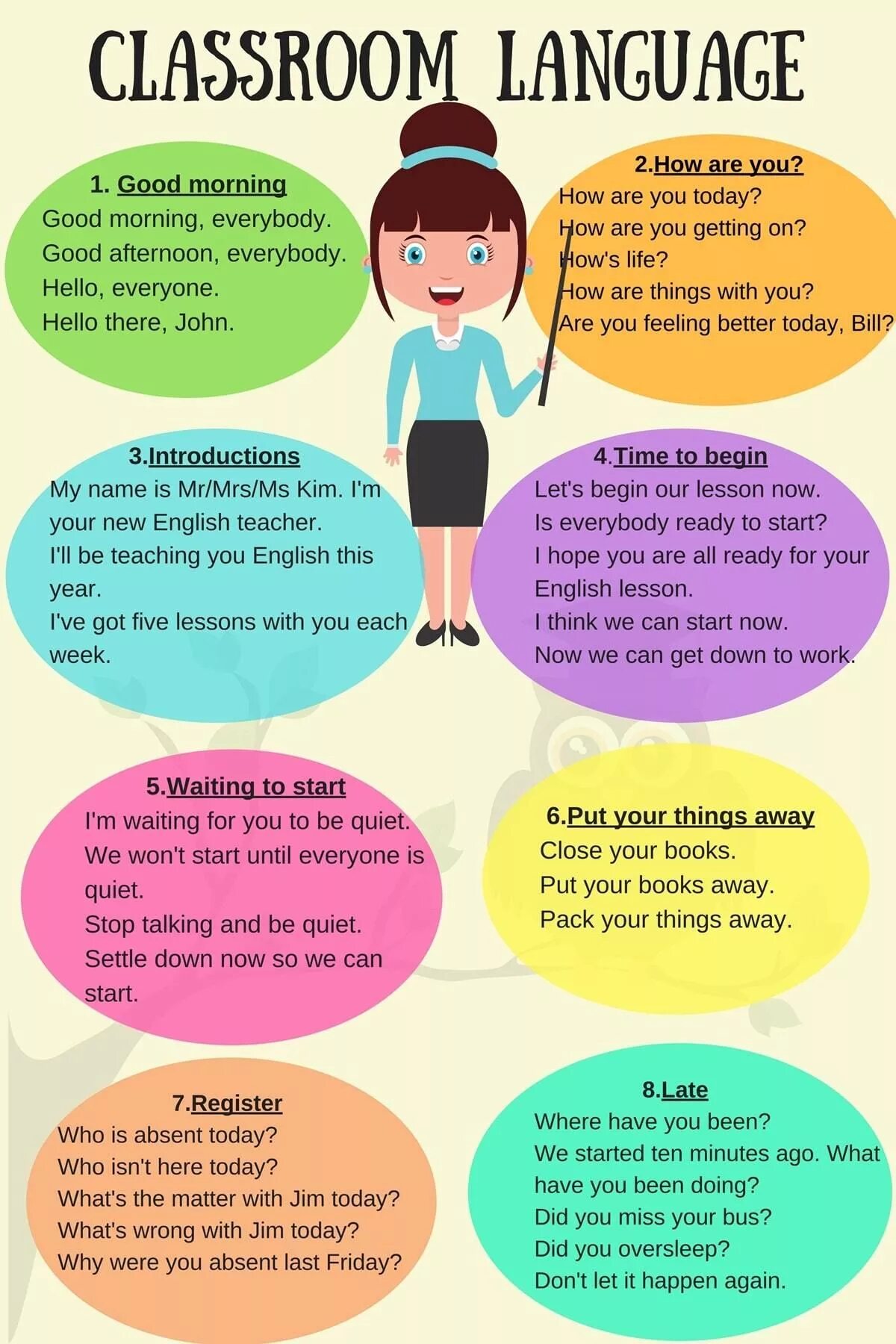 Today you can use your. Фразы на уроке английского языка. Английский Classroom language. Фразы для учителя английского языка. Фразы для урока английского языка для ученика.