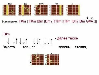 Перемен на гитаре без баре