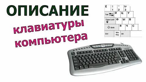 Клавиатура описание