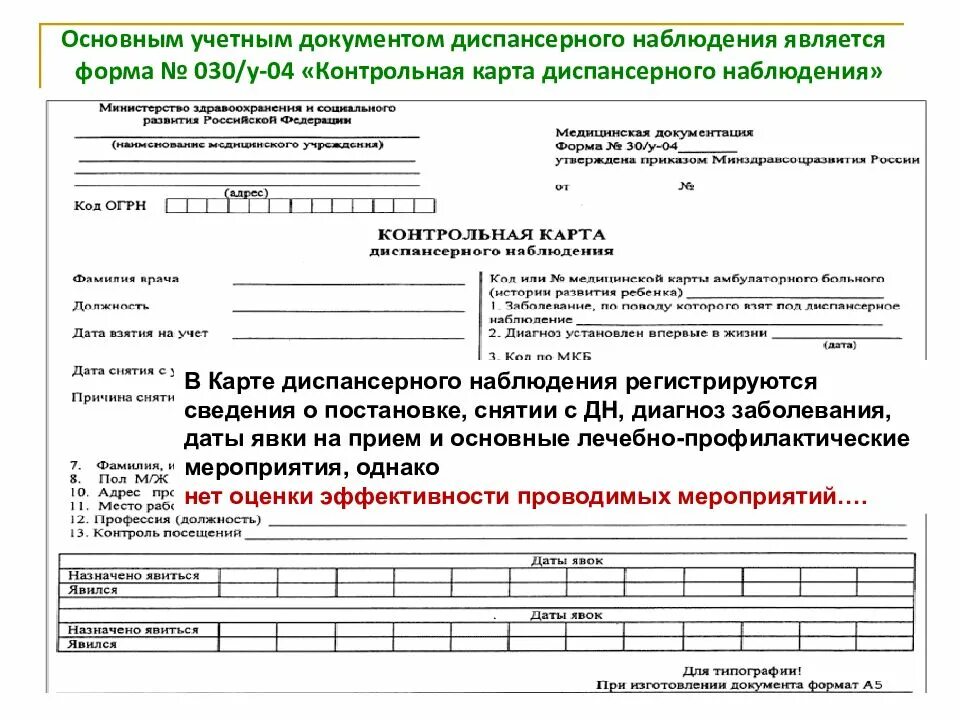 Форма диспансерного больного