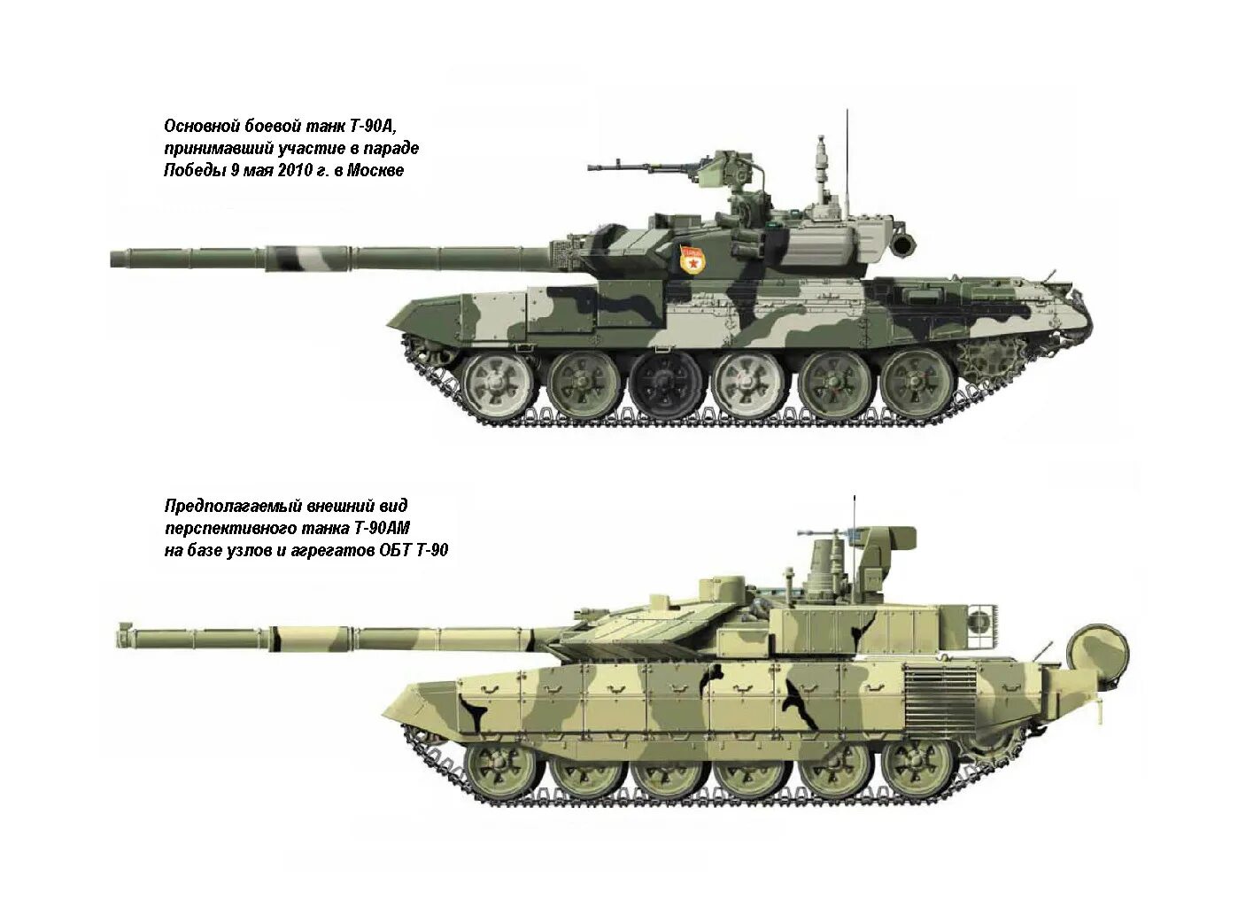 Сравнение танка т 90. Т-72 И Т-90 отличия. Отличие т72 от т80 и т90. Т-90 И Т-72 внешние отличия. Т 72 Т 80 Т 90.