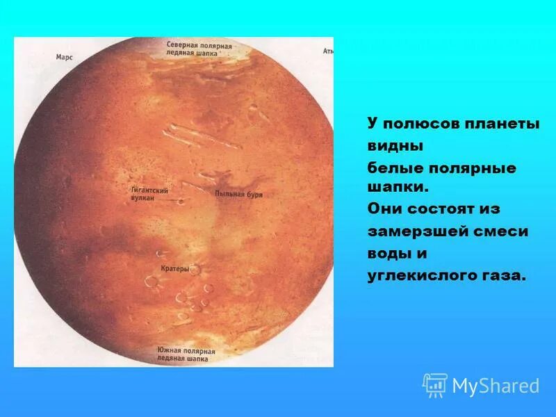 температура на планетах. гексагональное атмосферное образование на северном полюсе сатурна. на полюсах какой планеты. ледяные полярные шапки у планеты. марс планета полярные шапки.