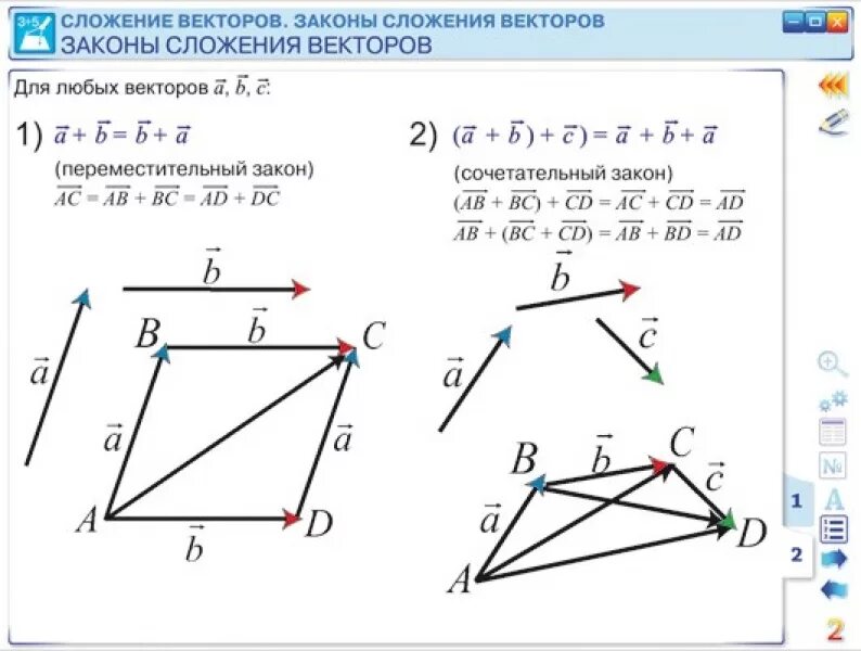 Длина суммы векторов в треугольнике. Правило трапеции сложения векторов. Сложение векторов в четырехугольнике. Геометрия вектор. Геометрическое сложение векторов.