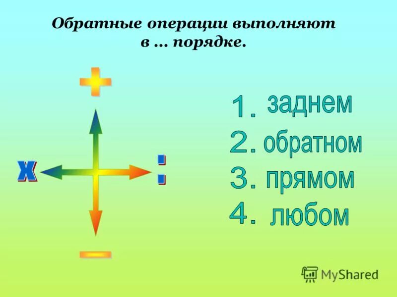 Взаимно обратные операции. Обратные операции в математике. Обратные операции. Обратные операции. Операции в математике 2 класс.