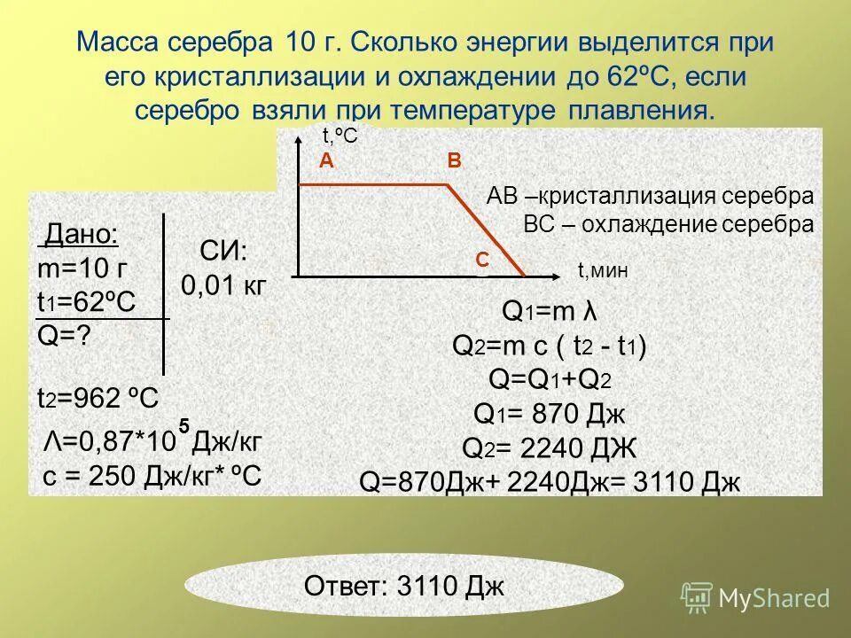 Сколько энергии выделится при охлаждении. Сколько энергии выделится при охлаждении