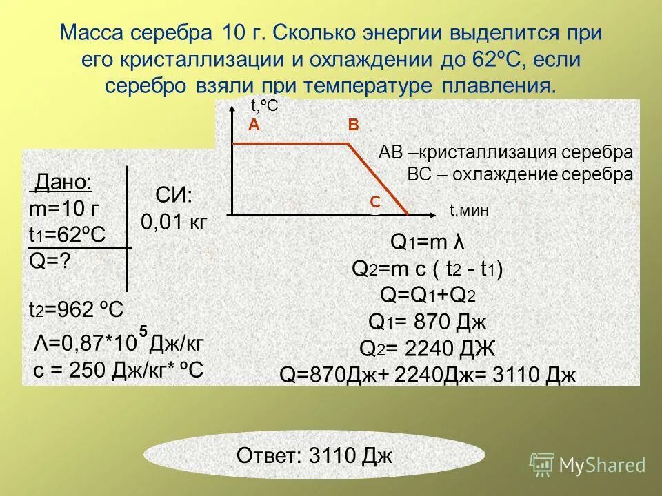 Сколько энергии выделится при кристаллизации