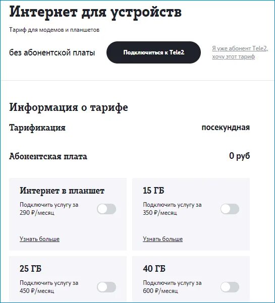 Тарифы без интернета на мобильный телефон. Тарифы теле2 без абонентской платы и без интернета. Интернет для устройств теле2 роутер. Теле2 мобильный интернет модем. Тарифы теле2 без абонентской платы с интернетом.