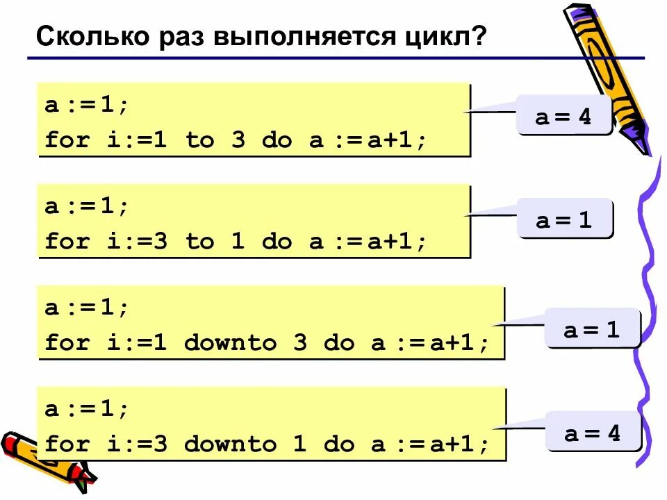 Насколько раз. Сколько раз выполнится цикл. Как посчитать сколько раз выполняется цикл. Определить сколько раз вполниться цикл. Сколько раз будет выполняться цикл for i:.