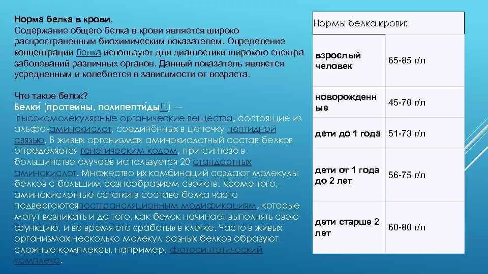 Норма белка в крови. Общий белок норма. Показатели крови в норме белок. Концентрация белка в крови в норме.