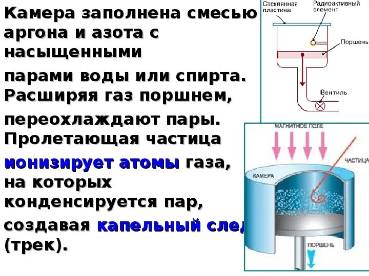 Конспект по физике экспериментальные методы исследования частиц. Методы исследования частиц. Экспериментальные методы исследования частиц. Экспериментальные методы исследования заряженных частиц таблица. Методы регистрации и исследования частиц.