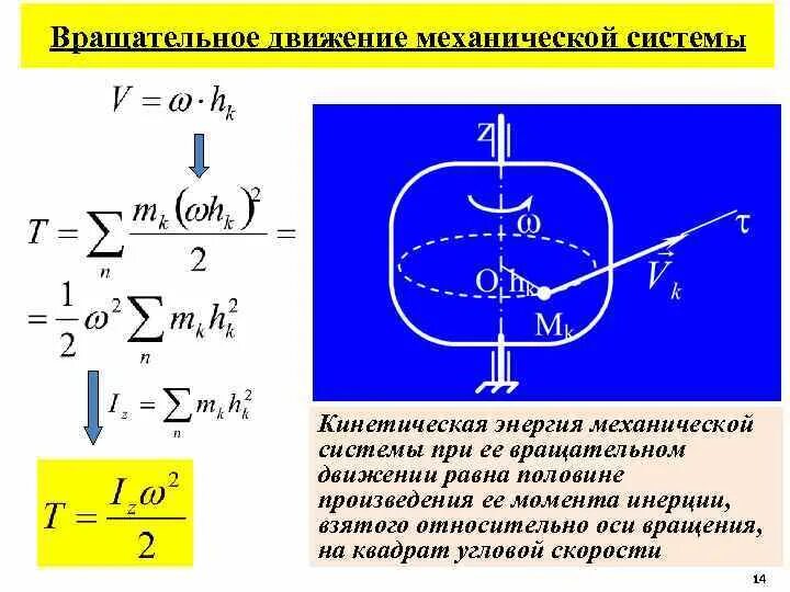 Кинетическая энергия механической системы. Кинетическая энергия материальной точки. Кинетический момент механической системы. Кинетическая энергия вращательного движения.