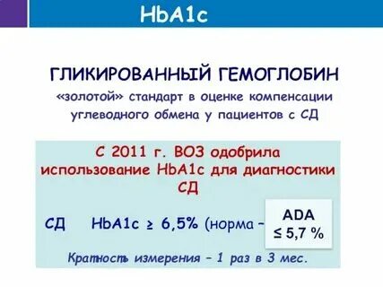 Гликированный сдавать натощак или нет