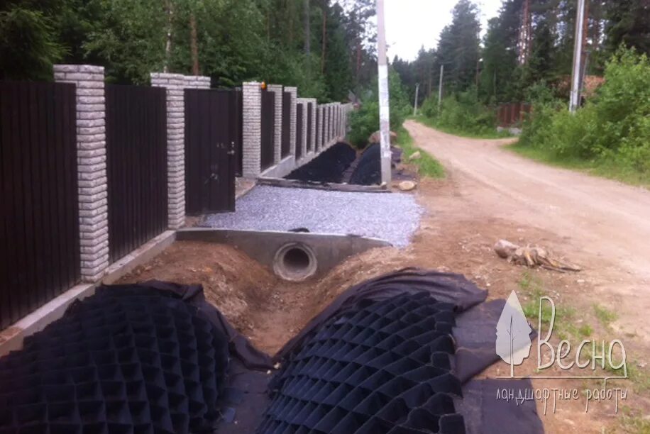 Труба вдоль участка. Водоотводная канава. Обустройство дренажной канавы. Обустройство водоотводной канавы. Благоустройство дренажной канавы.