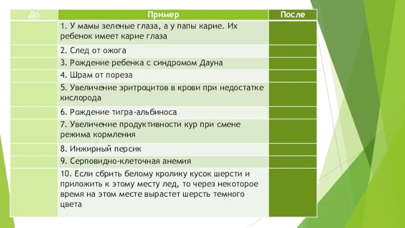 Папа карие глаза мама зеленые. У мамы карие глаза у папы голубые. У мамы зеленые глаза у папы карие. У мамы зеленые глаза у папы голубые какие будут у ребенка. Если у папы карие глаза а у мамы зеленые.