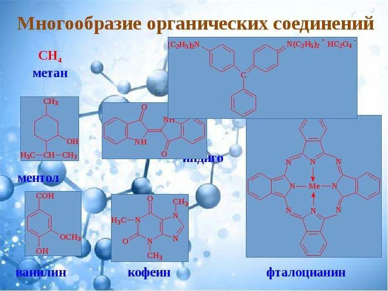 Многообразие оснований. Органические вещества в химии. Органические соединения химия. Органические химические соединения. Органическая химия органические вещества.