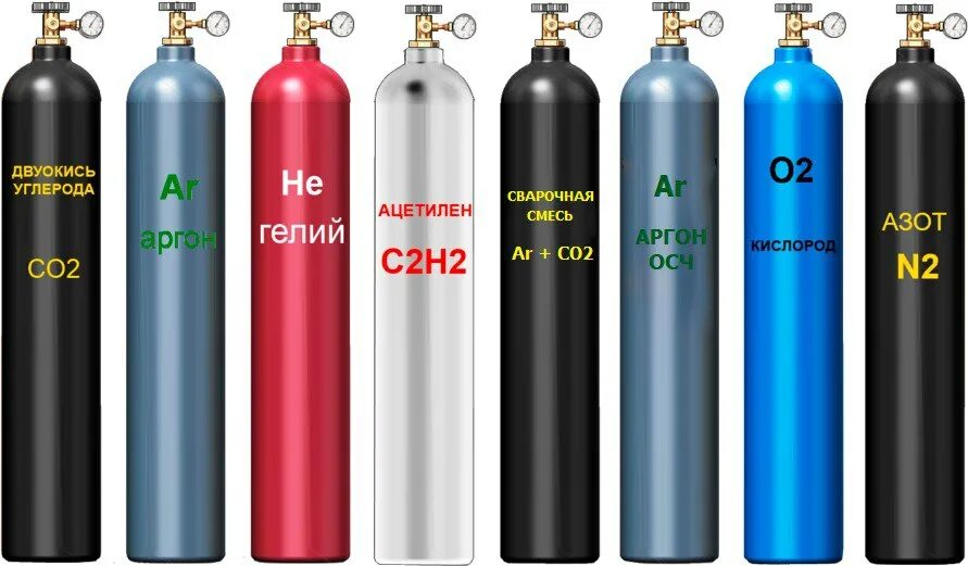 Состояние ацетилена в баллоне