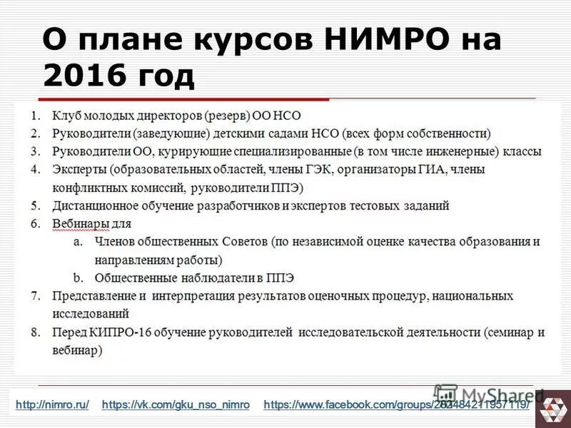 Нимро. Нимро. Нимро. Нимро результаты. Институт мониторинга.