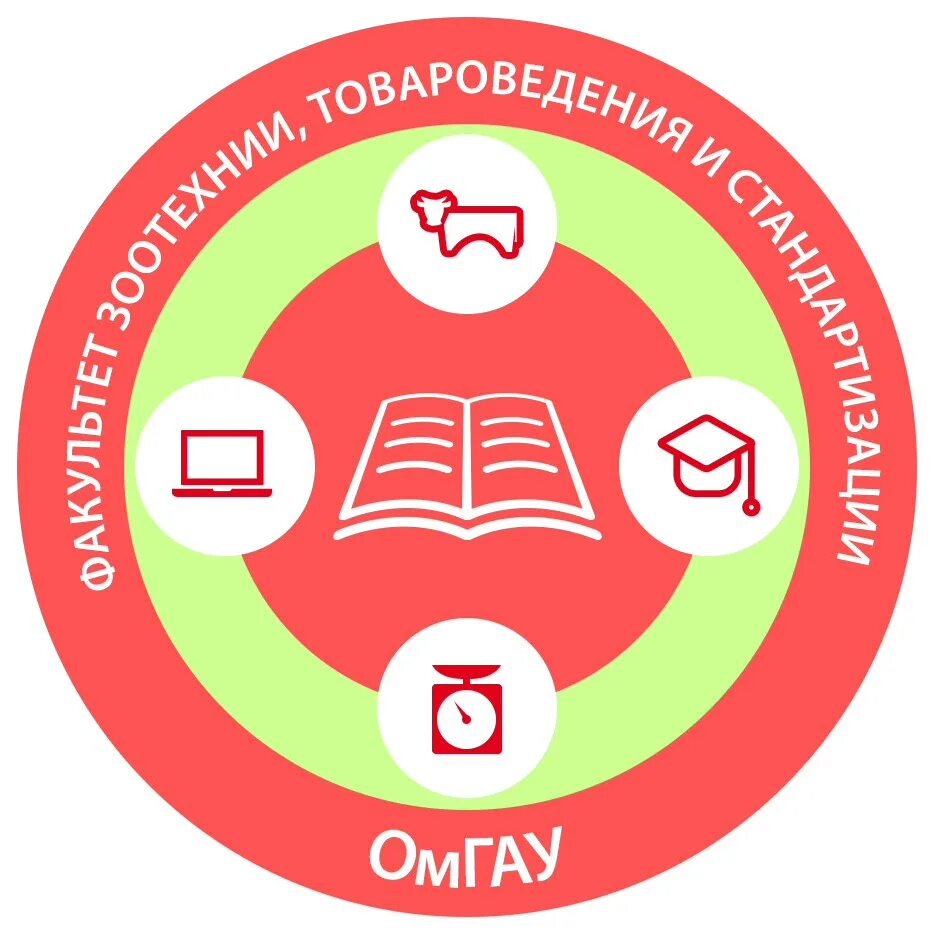 Факультет зоотехнии ОМГАУ. Омский ГАУ. Эмблема ОМГАУ. Омский ГАУ Омск логотип. Омгау вход в личный