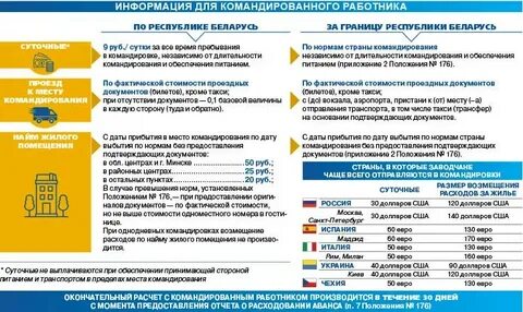 Командировка какие документы должны предоставить