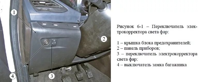 Запасные предохранители - Lada Vesta SW, 1,6 л, 2018 года электроника DRIVE2